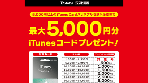 最大 5,000円分 iTunes コードプレゼント！