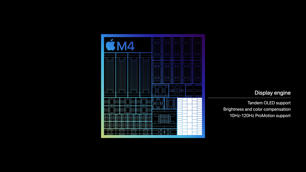 Apple M4 チップ