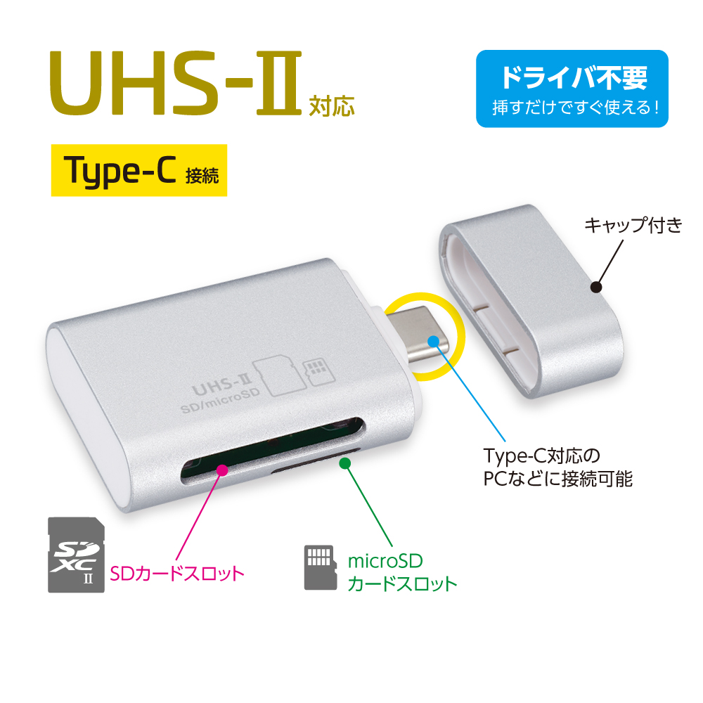 UHS - II 対応 USB Type - C カード リーダー ライター
