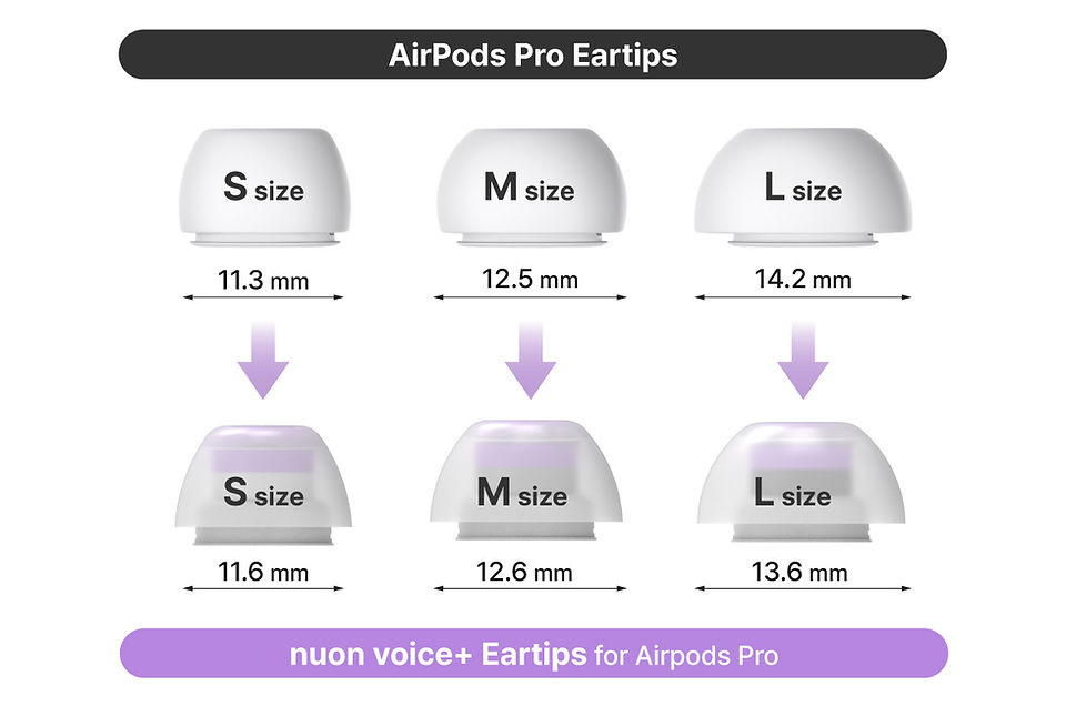 nuon voice+ for AirPods Pro