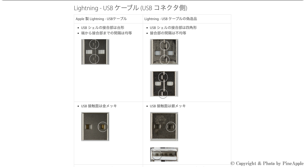 Lightning コネクター アクセサリの偽造品または模倣品を識別する - Apple サポート
