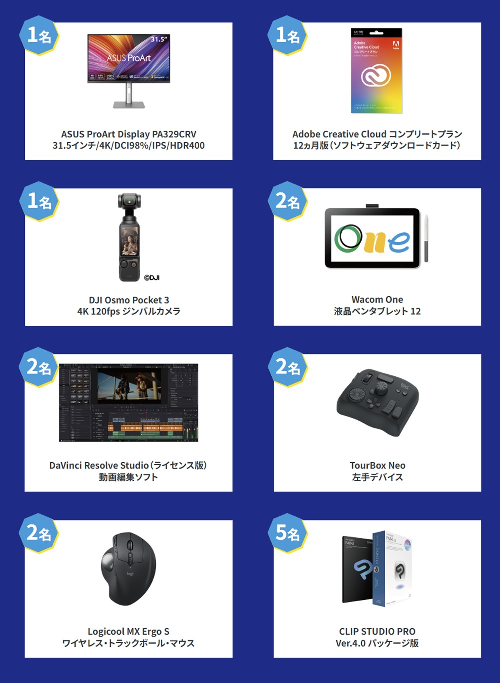 クリエイティブ ブースト キャンペーン