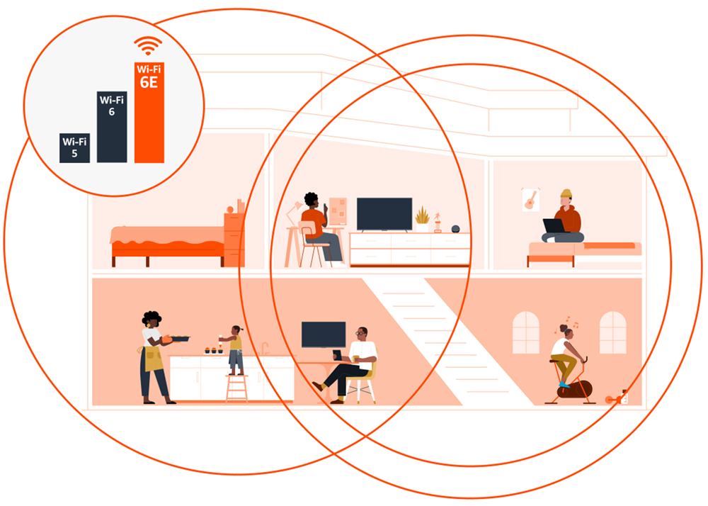 Fire TV Stick 4K Max